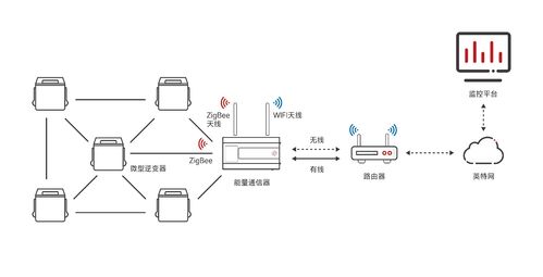 連接未來，智享無限——深圳信馳達科技攜物聯網射頻模組與芯片級方案亮相iote物聯網展